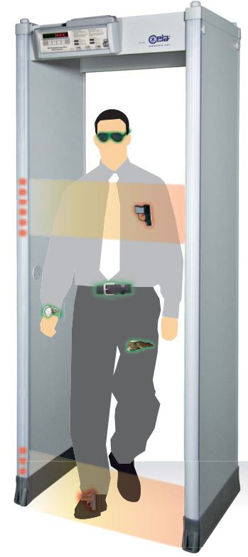 PORTIQUE DETECTEUR DE METAUX HIPE PTZ PASSAGE 720MM 230V REF HIPE 