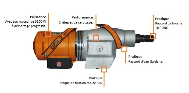 CAROTTEUSE_BBM33_L_EXTRA_-_BATI-SD300